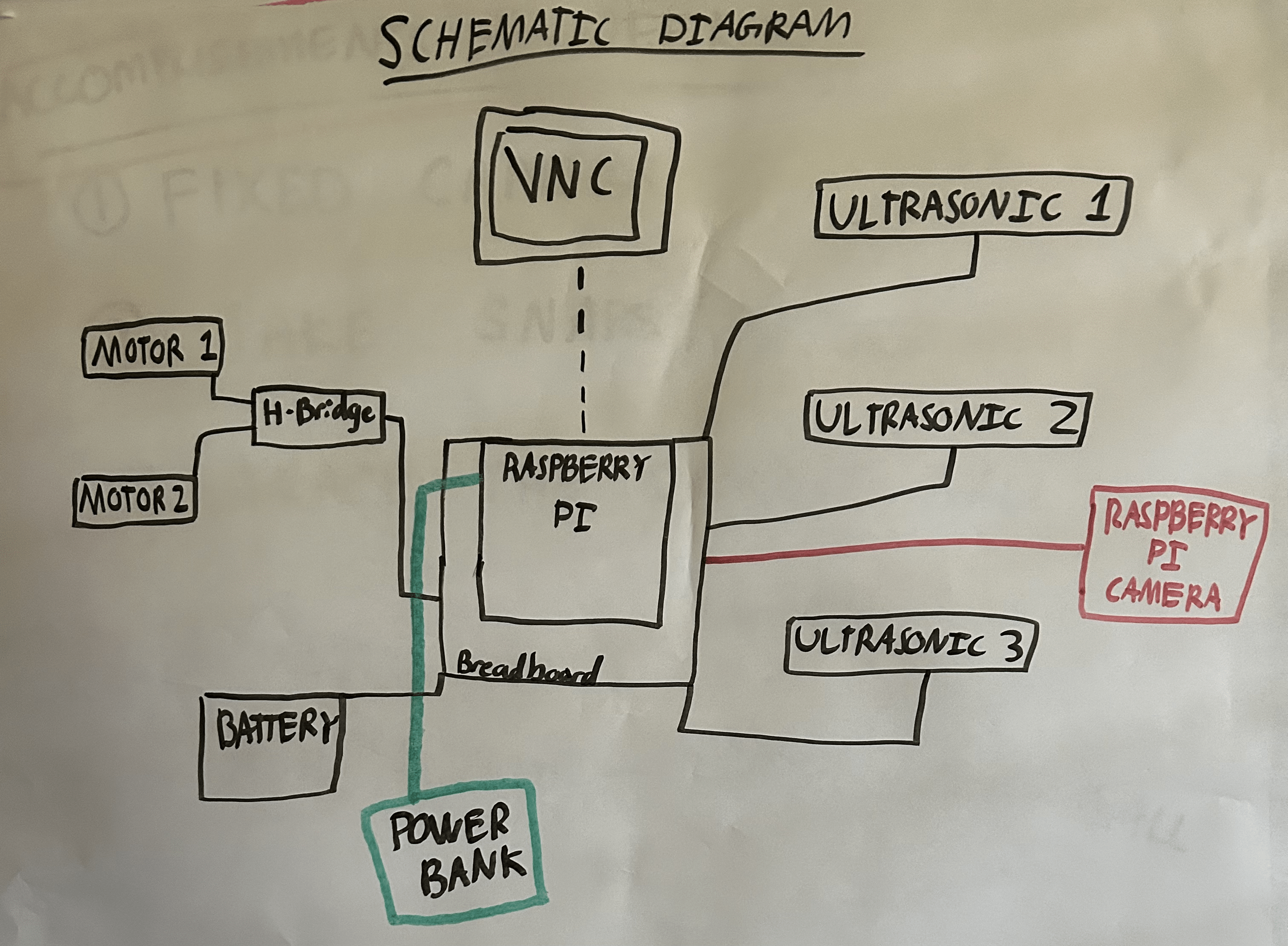 First schematic